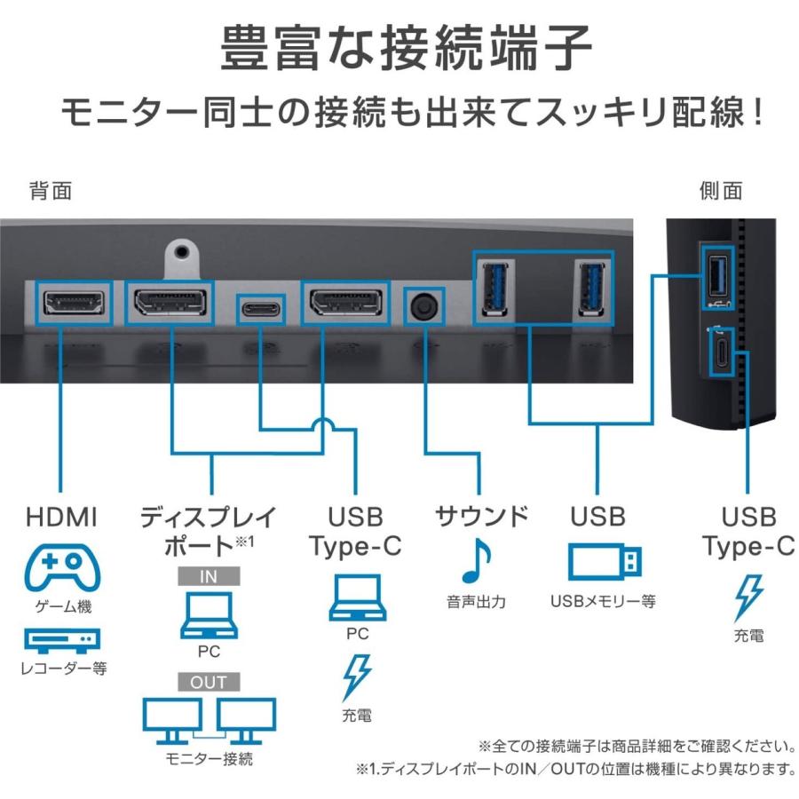 Dell U2520DR 25インチ HDR USB-C モニタ− DCI-P3 95％ ディスプレイ 液晶 デル (16) | DELL | 06