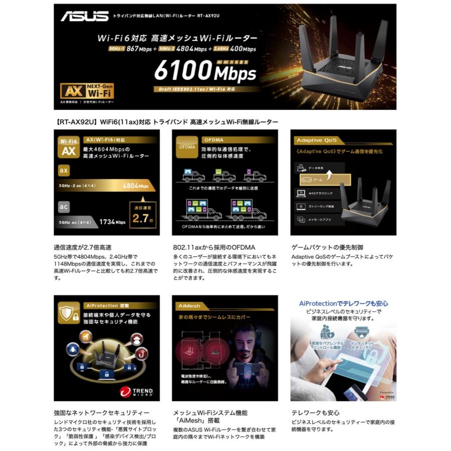 ASUS RT-AX92U Wi-Fi 無線 ルーター WiFi6 11ax ゲーミング ゲーム優先 トライバンド 高速 メッシュ 3階建 4LDK OFDMA AiMesh (08) | ASUS | 01
