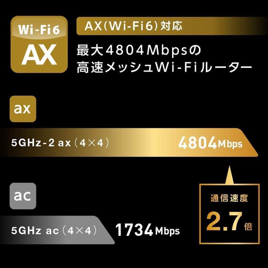ASUS RT-AX92U Wi-Fi 無線 ルーター WiFi6 11ax ゲーミング ゲーム優先 トライバンド 高速 メッシュ 3階建 4LDK OFDMA AiMesh (08) | ASUS | 02