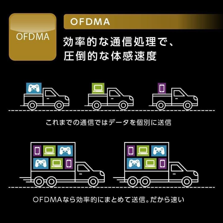 ASUS RT-AX92U Wi-Fi 無線 ルーター WiFi6 11ax ゲーミング ゲーム優先 トライバンド 高速 メッシュ 3階建 4LDK OFDMA AiMesh (08) | ASUS | 05