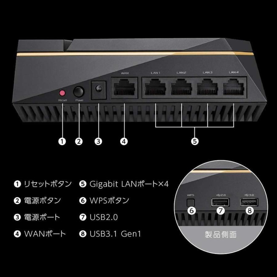 ASUS RT-AX92U Wi-Fi 無線 ルーター WiFi6 11ax ゲーミング ゲーム優先 トライバンド 高速 メッシュ 3階建 4LDK OFDMA AiMesh (08) | ASUS | 07