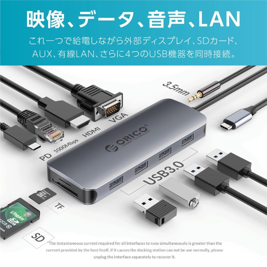 ORICO MC-U111P USB Type-C マルチ ドッキングステーション MC-U111P-V1-GY-BP オリコ (06) |  | 02