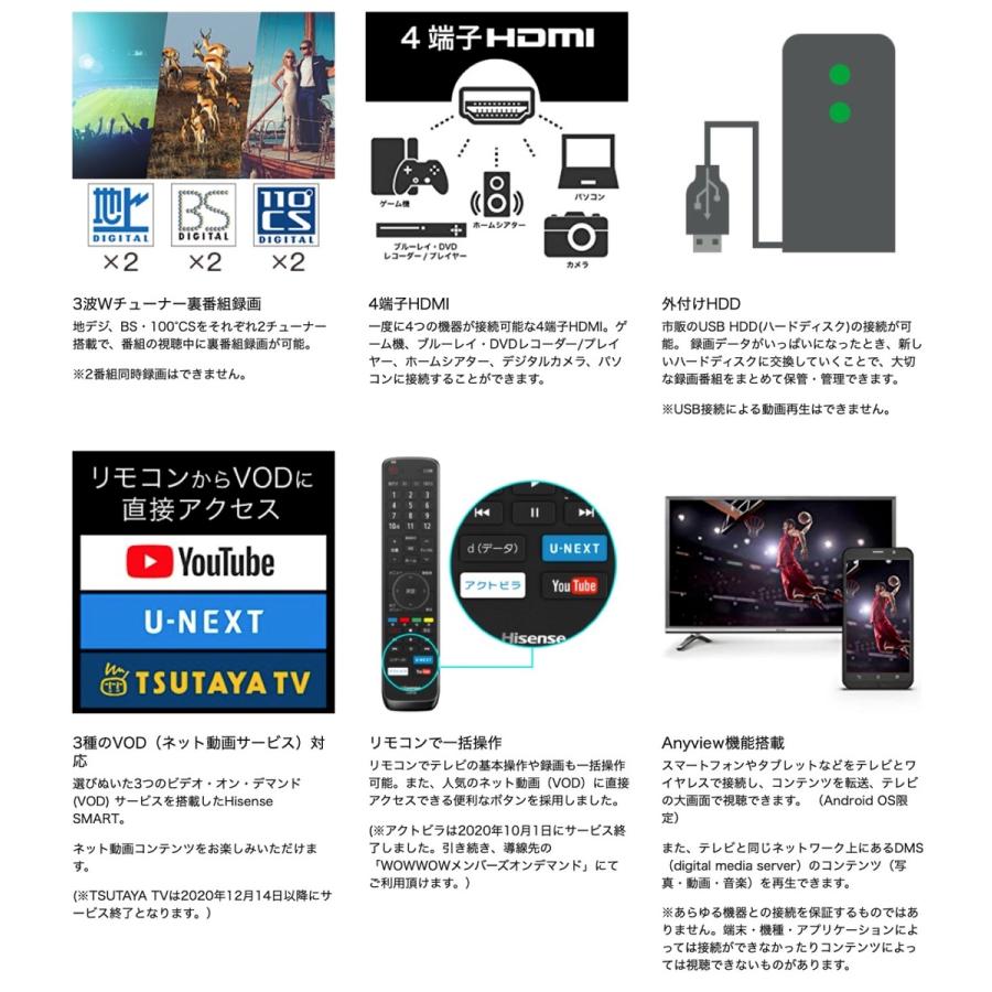 ハイセンス 32N20 32V型 ハイビジョン 液晶テレビ 3波 W ハイセンス 32N20 32V型 ハイビジョン 液晶テレビ 3波 W