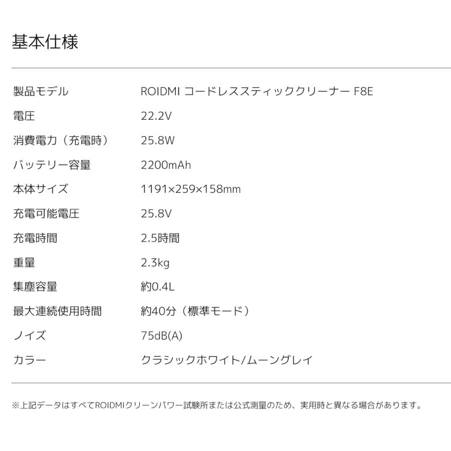 ロイドミ F8E コードレスクリーナー サイクロン 80W  コードレス ROIDMI F8E-WH (12) |  | 09