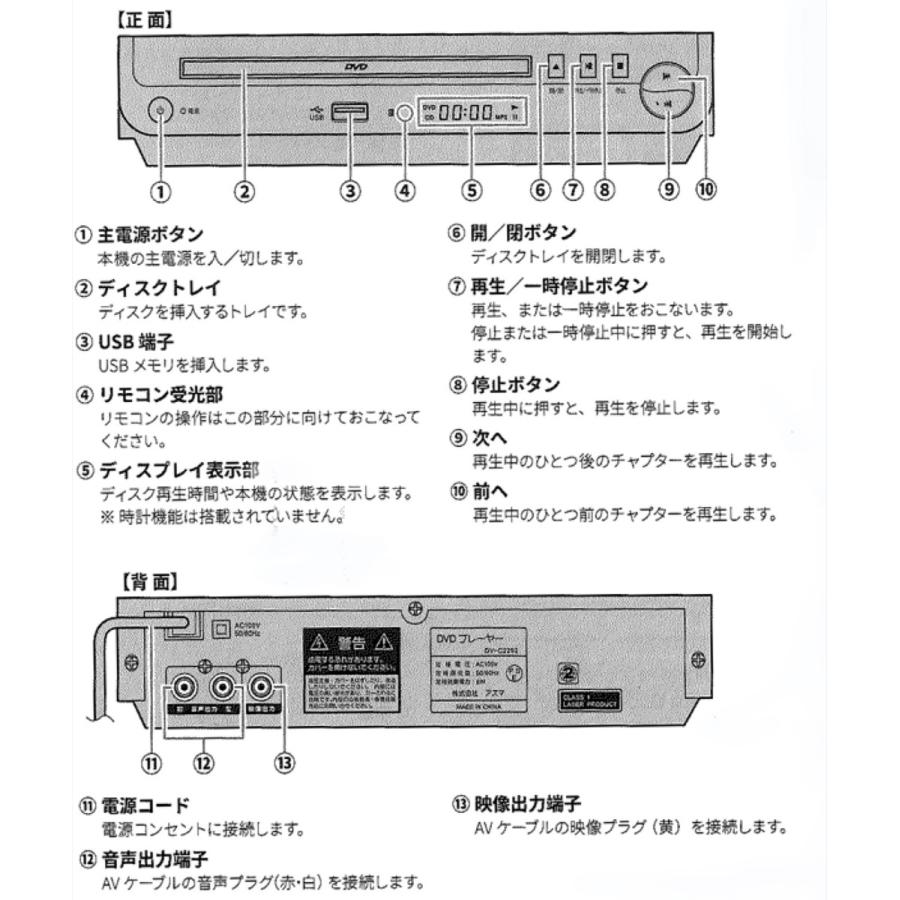 EAST DV-C2252 CPRM 対応 DVDプレーヤー リージョンフリー 写真 イースト アズマ (08) | EAST（アズマ） | 02