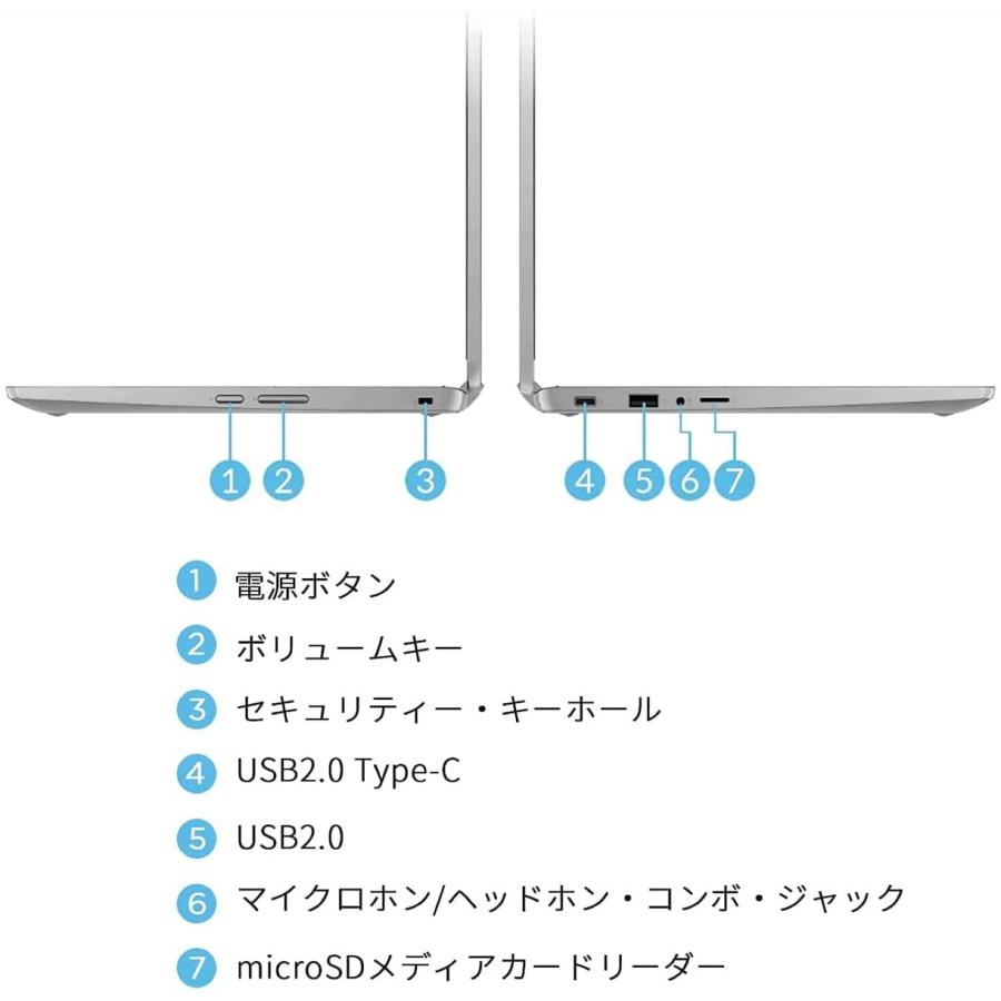 Lenovo 82KM000LJP IdeaPad Flex 360 Chromebook 11.6型  64GB タブレット レノボ (10) | Ideapad | 07