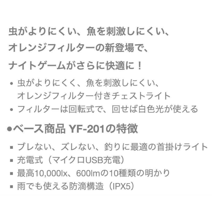ハピソン YF-201 YF-20DF フィルターセット オレンジフィルター チェストライト家邊克己 YF-201F Hapyson (06) | Hapyson | 03