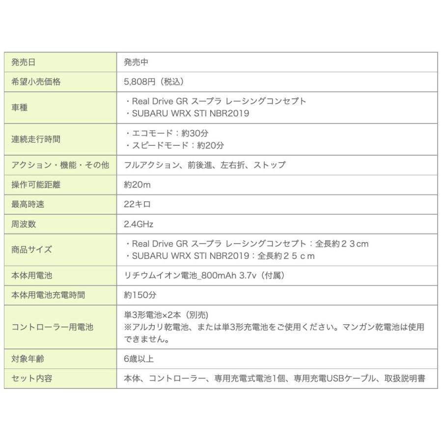 CCP リアルドライブ トヨタ GR スープラ レ SUBARU スバル WRX STI NBR 2019 ラジコン (08) | CCP | 09
