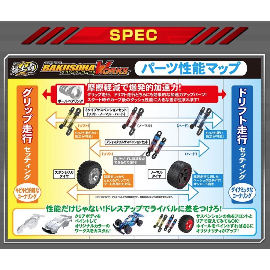 CCP バクソーハーワークス ダークエンペラー  RCカー バンダイナムコ シーシーピー (08) | CCP | 03