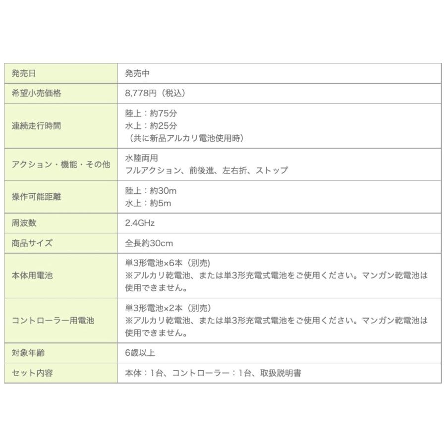 CCP Wドライブプラス モリタ林野火災用消防車 ラジコン RCカー シーシーピー (08) | CCP | 09