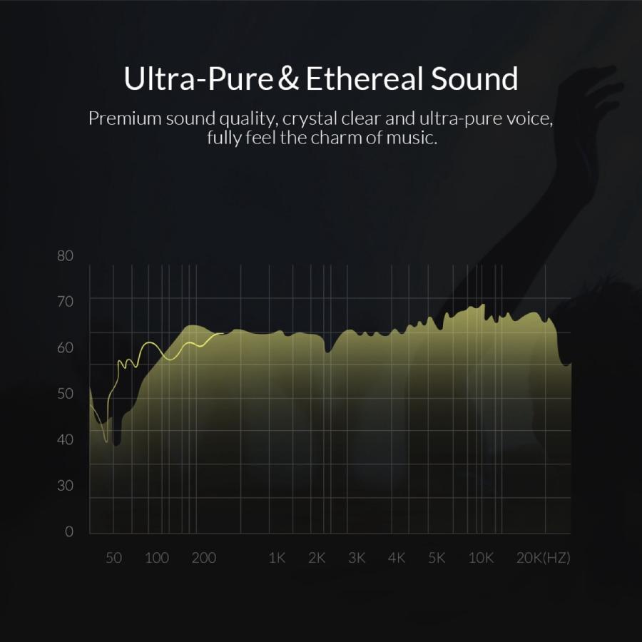 【処分特価】 ORICO AM-2F2 3.5mm オーディオ 分配ケーブル ステレオジャック AUX M to F 金メッキ オーディオケーブル 二股 2in1 0.25m オリコ (3C) |  | 06