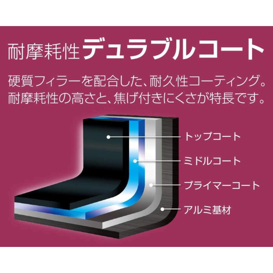 THERMOS KFF-SET3-A R フライパン 3点セット 玉子焼き 20cm 26cm ガス火 IH 100V 200V 対応 深型 サーモス (10) | THERMOS | 03