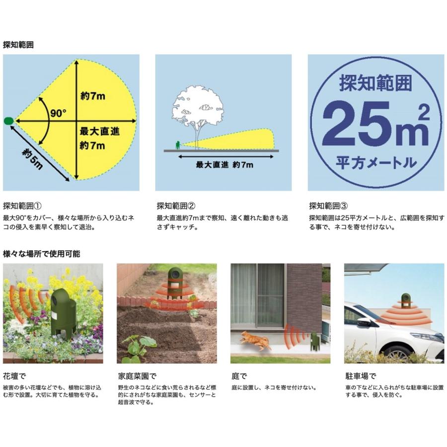 ムサシ REP-600 超音波猫よけ 猫しっし センサー感知式  糞尿対策 MUSASHI (F) | musashi(DIY) | 03