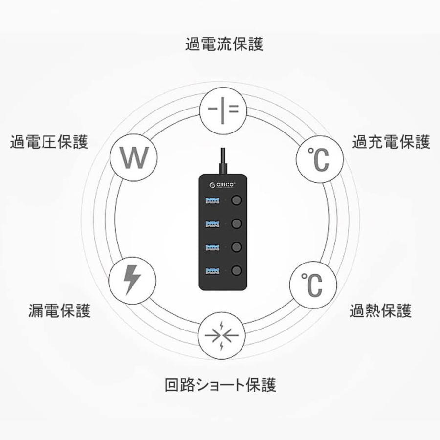 ORICO W9PH4-U3-V1 4ポート 独立スイッチ付  VL812 Windows Mac Linux オリコ (05) |  | 05