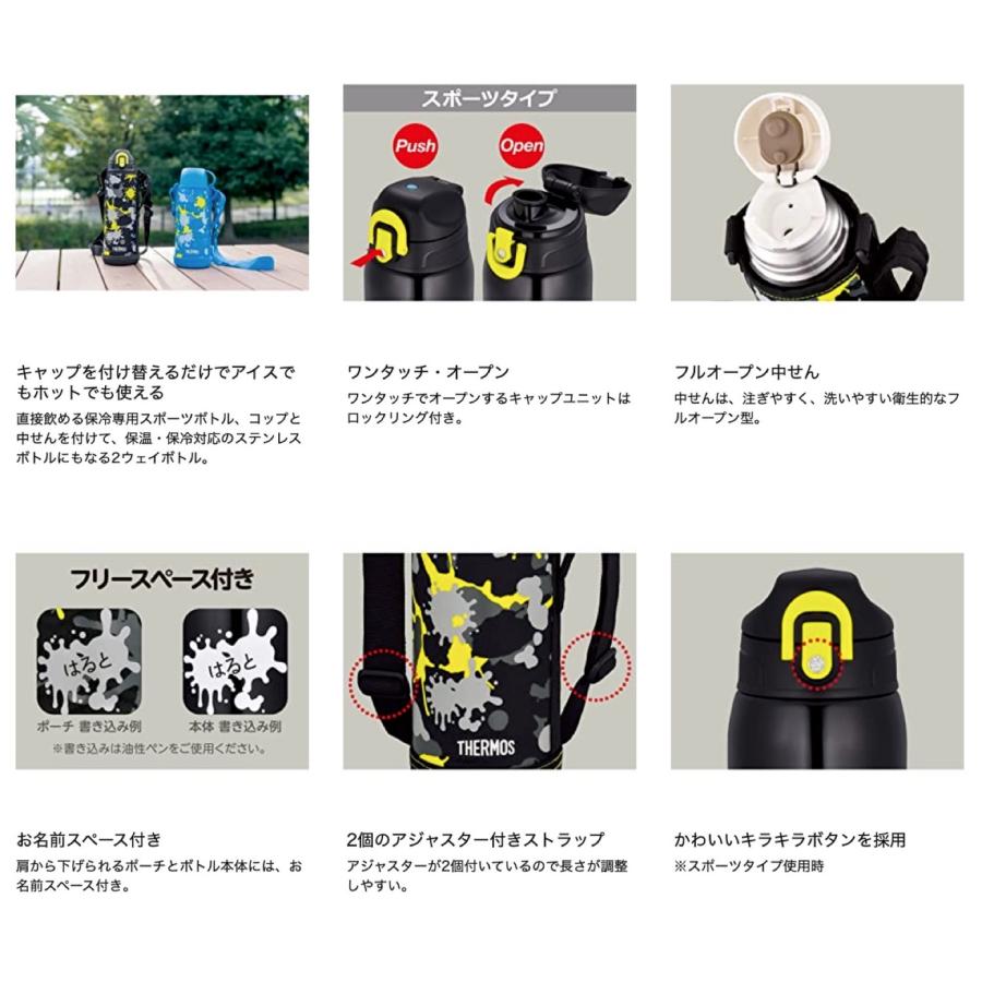 THERMOS FHO-1001WF BK-PT 水筒 1.0L 1.03L 保温 保冷 スポーツドリンク コップ 直飲み サーモス (08) | THERMOS | 01