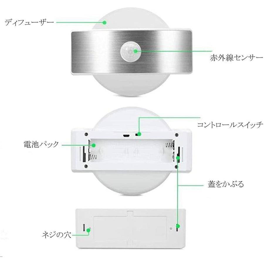 人感 明暗 センサーライト 電球色 壁面 壁掛け 足元灯 室内 玄関 寝室  廊下 階段 地下室 (N) |  | 02