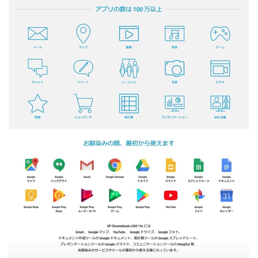 HP 14c-ca0012TU Chromebook x360 14c Google Core i5 8GB タッチパネル 2in1 日本語キーボード (10) | 日本HP | 06