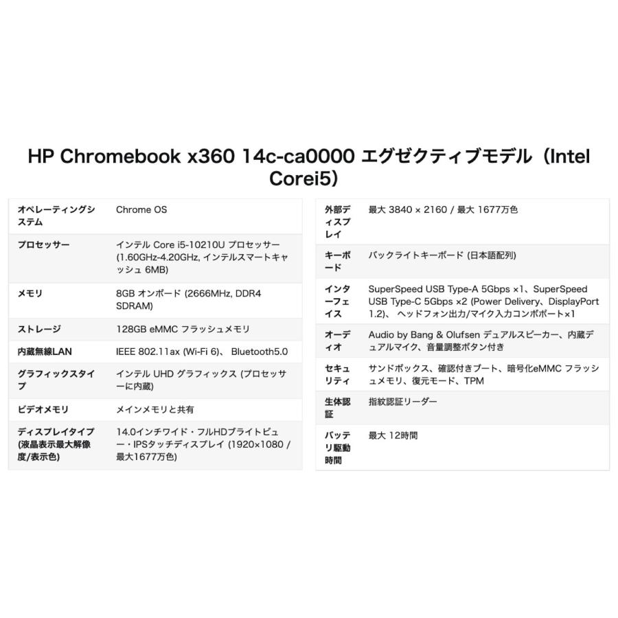 HP 14c-ca0012TU Chromebook x360 14c Google Core i5 8GB タッチパネル 2in1 日本語キーボード (10) | 日本HP | 09