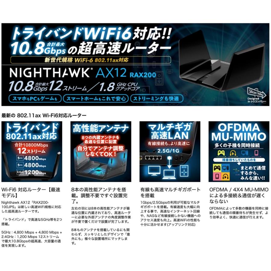 NETGEAR RAX200-100JPS Nighthawk AX12 RAX200 AX11000  W-iFiルーター  MU-MIMO ネットギア (SN) | NIGHTHAWK（NETGEAR） | 04