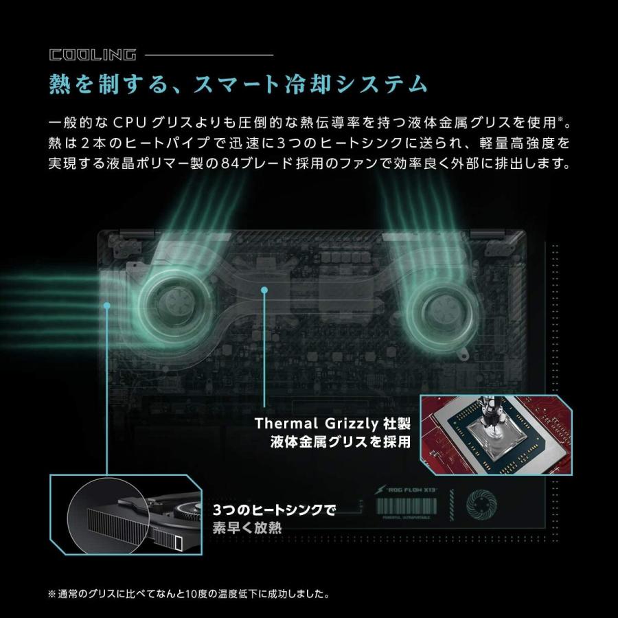 ASUS GV301QE-R9R3050T120 ROG Flow X13 GV301QE ゲーミングノートパソコン 13.4インチ エイスース (10) | ROG | 04