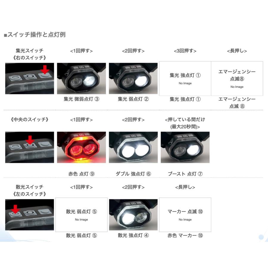 ハピソン YF-200B YF-20DF フィルターセット 乾電池式 チェスト 単三乾電池 家邊克己 Hapyson (06) |  | 05