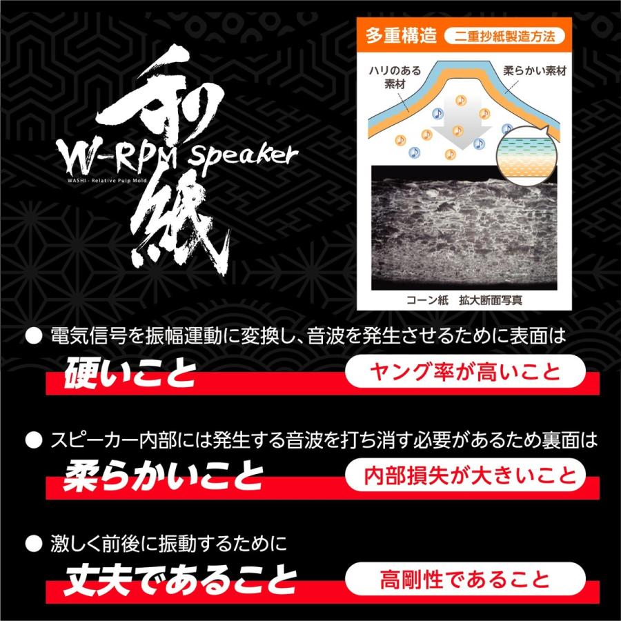 ORION SBS-900BT サウンドバー 真空管ハイブリッドアンプ Hi-Fi TV用 真空管 アンプ リモコンウシシャ (14) | オリオン電気（ドウシシャ） | 02