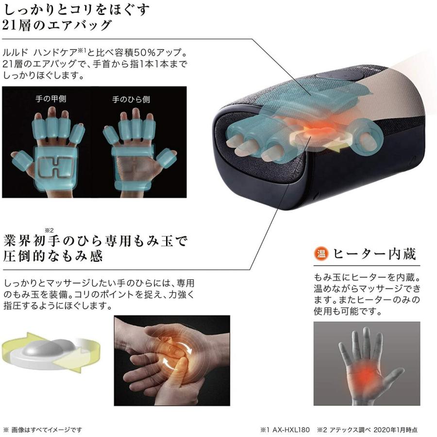 ATEX AX-HXT214gr TOR ハンドケア ハンドマッサージャー 手 指 ハンド 手のひらグレー アテックス トール (08) | TOR（アテックス） | 02