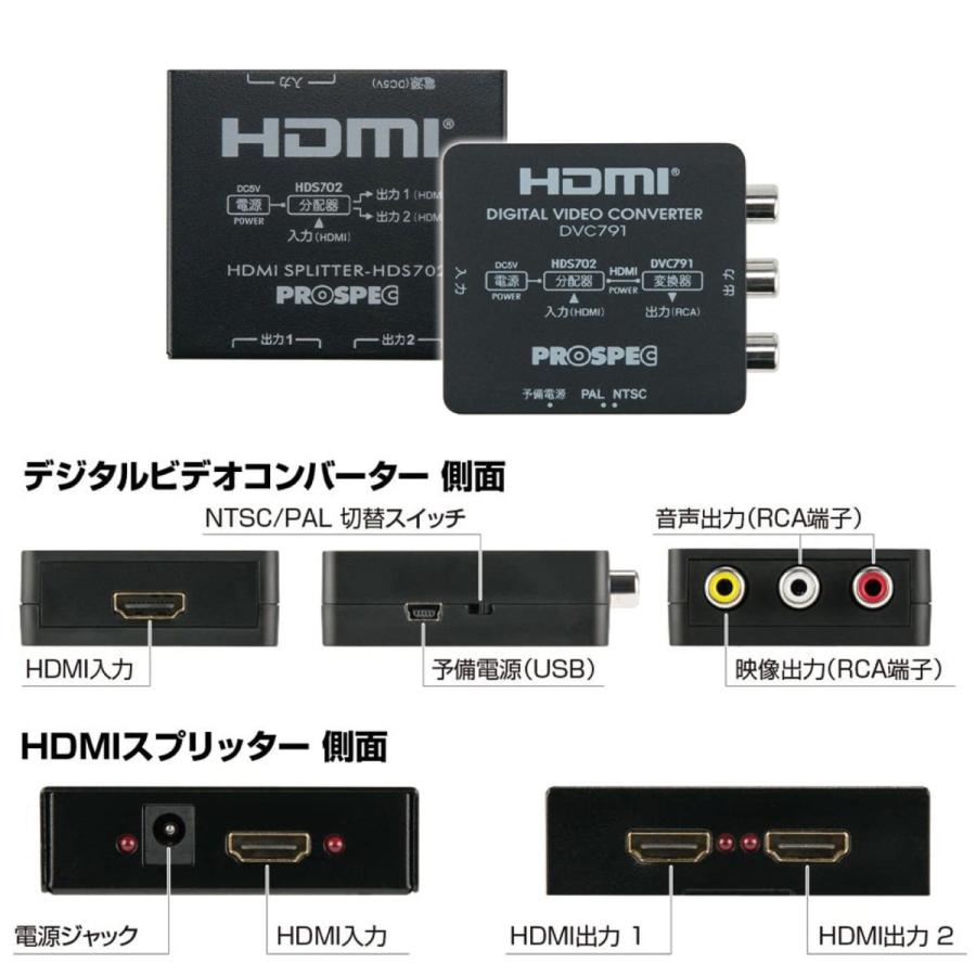 PROSPEC DVC791 HDMIスプリッター & デジタルビデオコンバーター セット HDS702 プロスペック (F) |  | 02