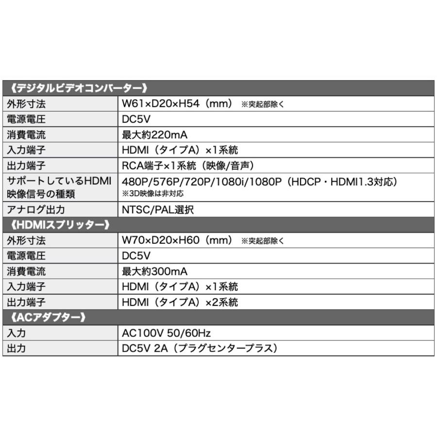 PROSPEC DVC791 HDMIスプリッター & デジタルビデオコンバーター セット HDS702 プロスペック (F) |  | 05