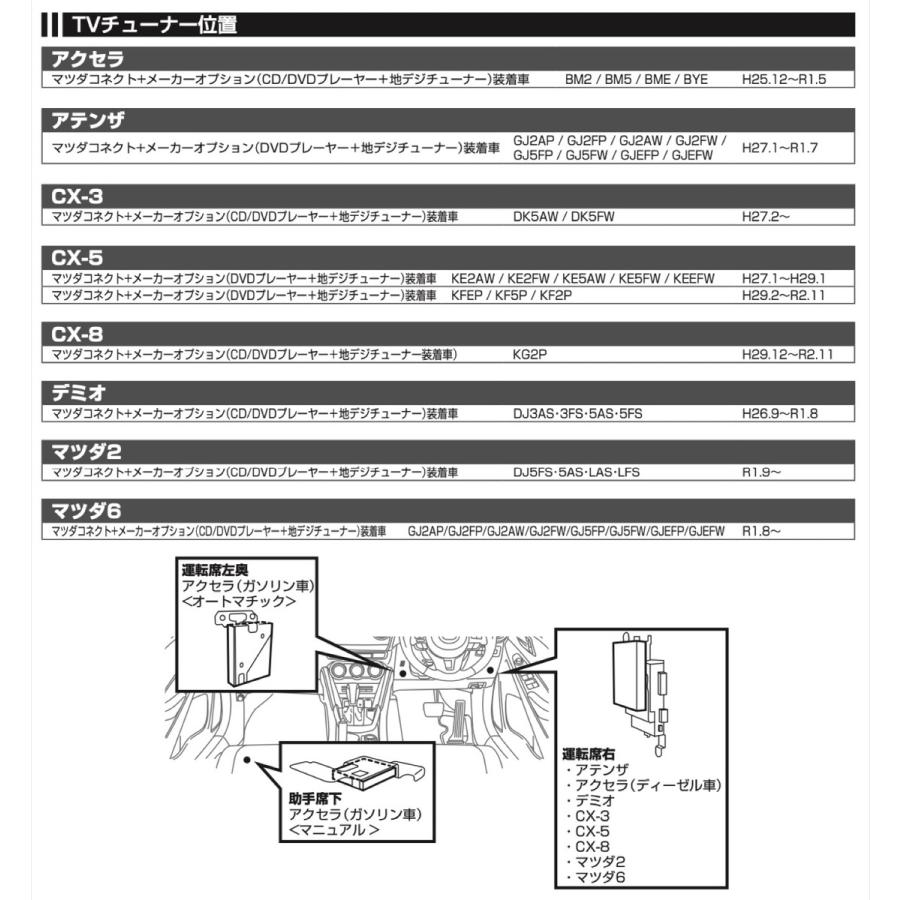 データシステム VIK-U65 ビデオ入力 ハーネスキット マツダ用 ゲーム サイドカメラ映像 Data System (F) |  | 04