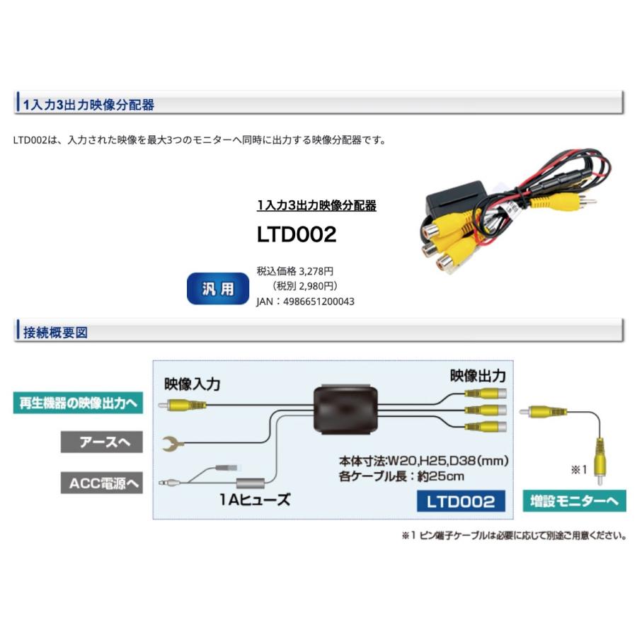 データシステム LTD002 1入力3出力 映像分配器 モニター 増設 Data System (F) |  | 01