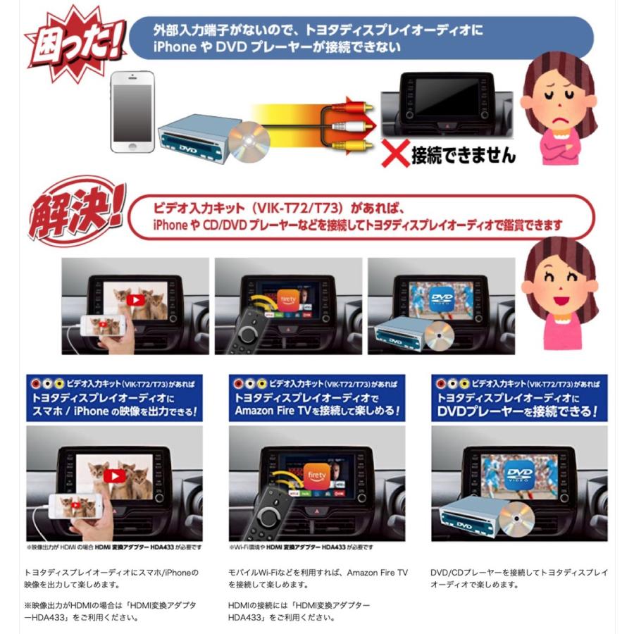 データシステム VIK-T72 ビデオ入力 ハーネスキット トヨタ用 RCA出力  Data System (F) |  | 02