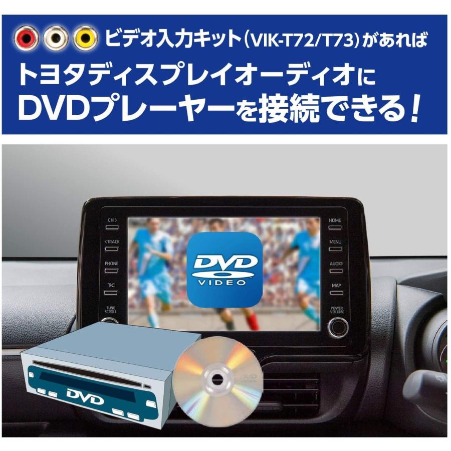 データシステム VIK-T72 ビデオ入力 ハーネスキット トヨタ用 RCA出力  Data System (F) |  | 06