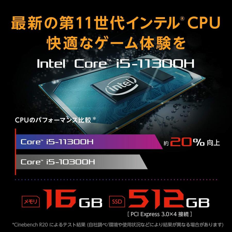 ASUS FX516PM-I5GP TUF Dash F15 FX516PM 15.6インチ ゲーミング ノートパソコン エイスース (10) | TUF Gaming | 02
