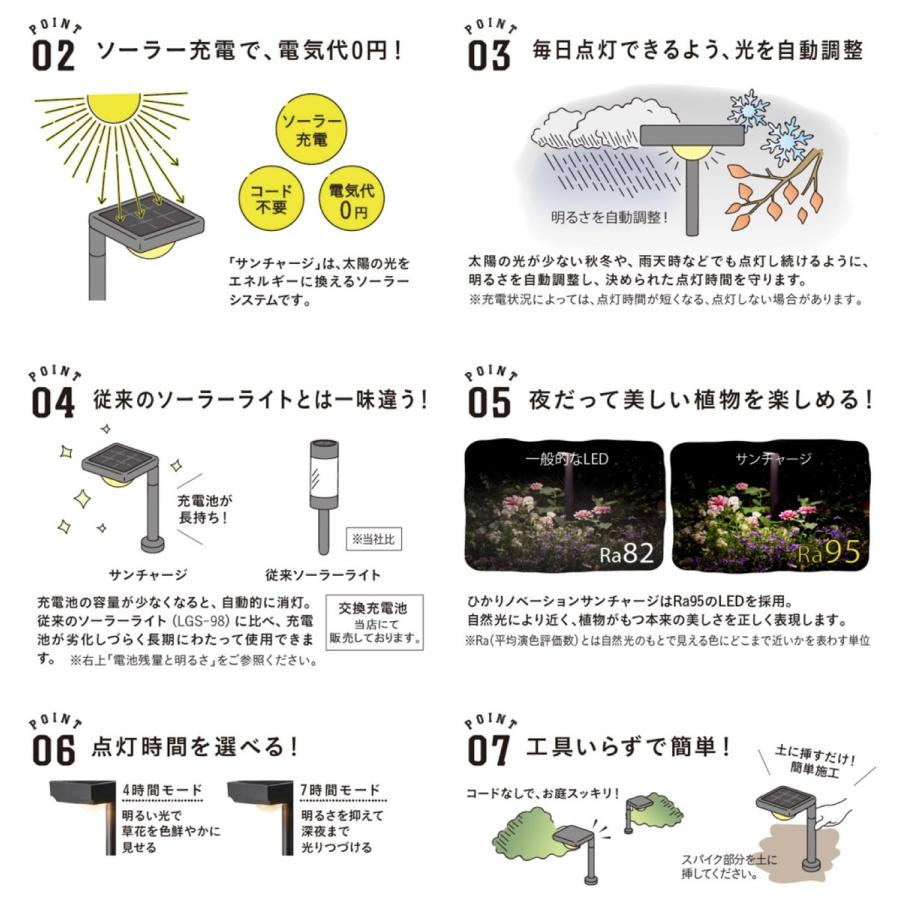 タカショー 花のひかり ソーラーライト ひかりノベーション 2個セット 庭 防水  LEDIUS HOME LGS-LH02P (08) | タカショー | 04