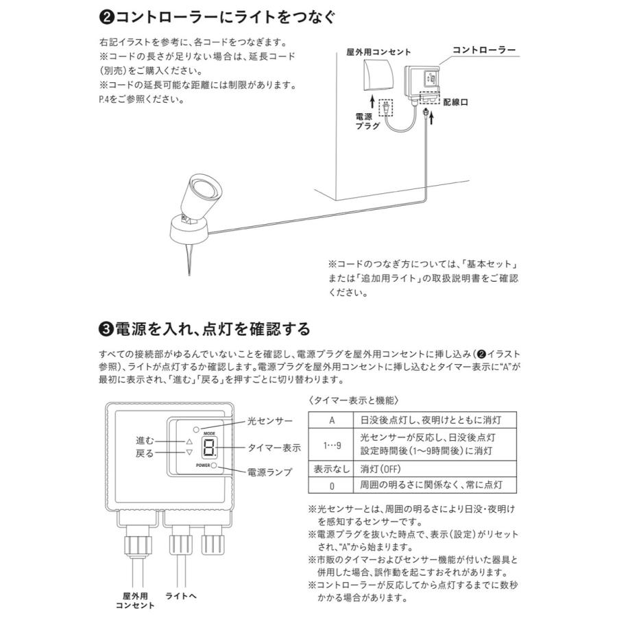 タカショー LGL-T01LH コントローラー ひかりノベーション  LEDIUS HOME レディウスホーム (08) | タカショー | 04