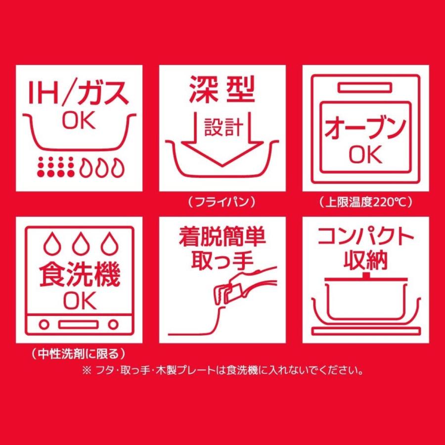 THERMOS KSB-9A R 取っ手のとれるフライパン 9点セットガス火 IH 100V 200V 対応 サーモス (10) | THERMOS | 04