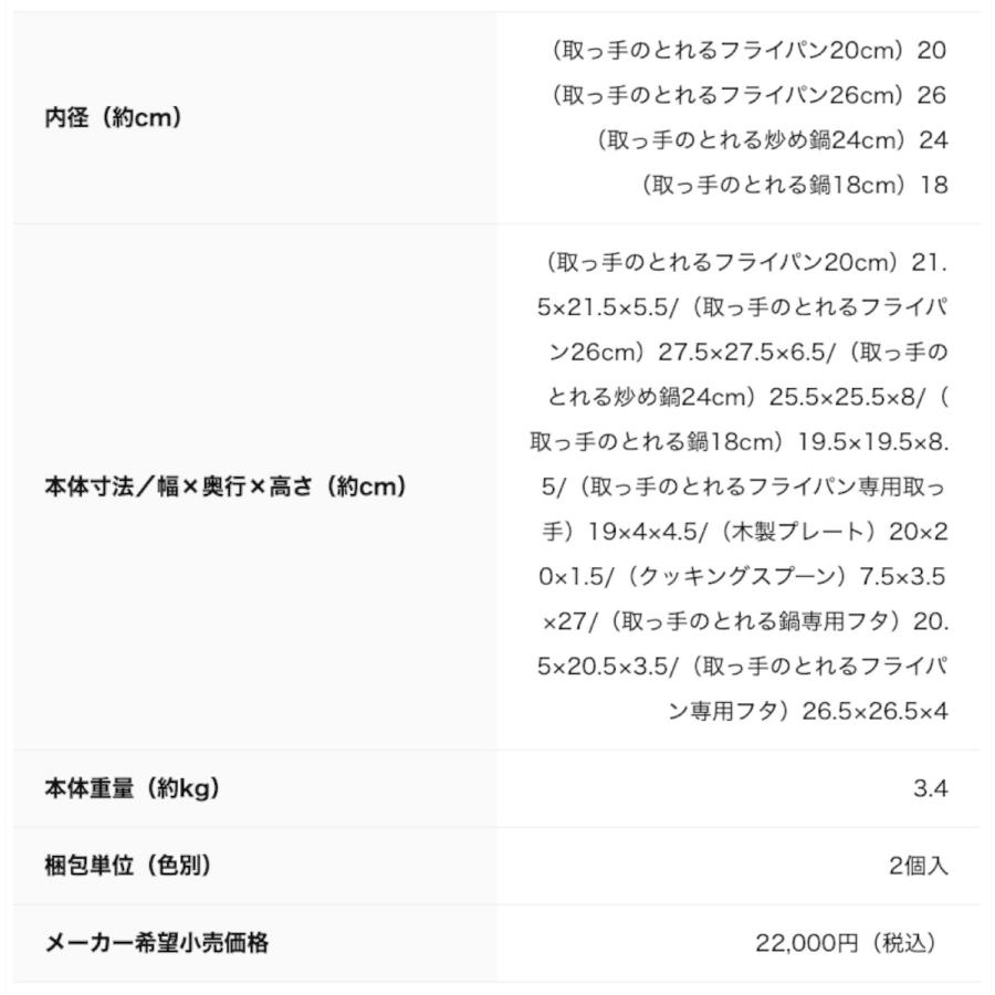 THERMOS KSB-9A R 取っ手のとれるフライパン 9点セットガス火 IH 100V 200V 対応 サーモス (10) | THERMOS | 07