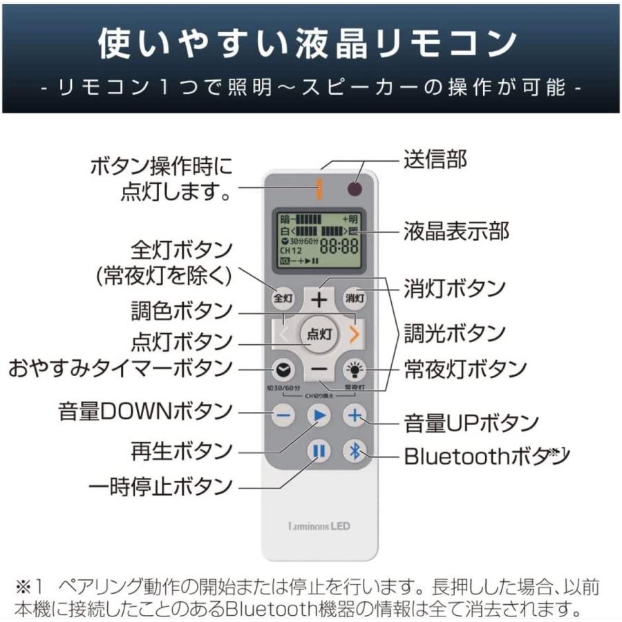 ルミナス LED OS-W08DS NOTES Bluetooth スピーカー 内蔵 シーリングライト 8畳 Luminous ドウシシャ (16) | Luminous | 06