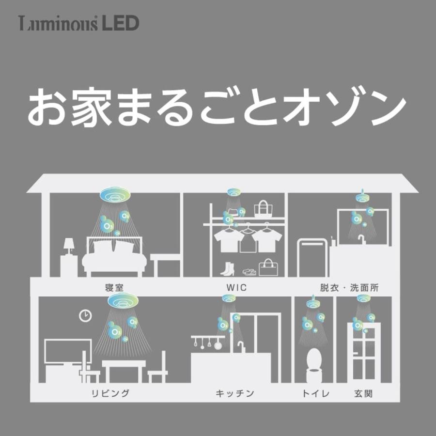 ルミナス LED OZ3-W08DS オゾフル オゾン発生器 搭載 シーリングライト Luminous ドウシシャ (M) | Luminous | 03