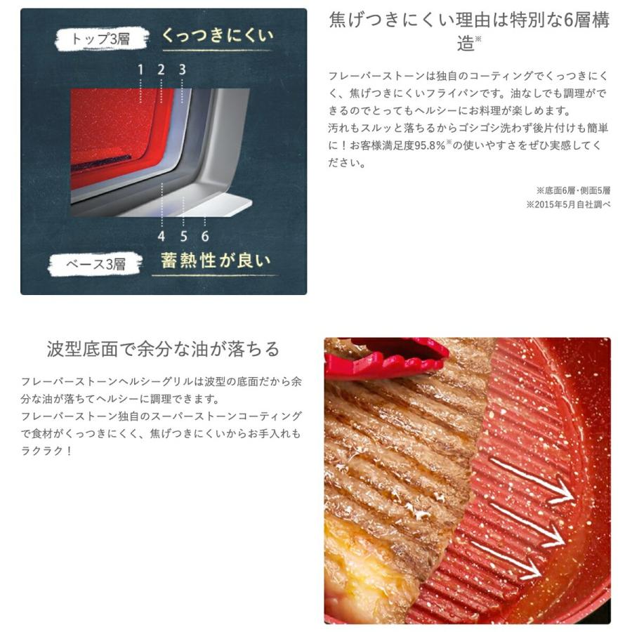 フレーバーストーン ヘルシーグリル レッド H66860 ヘルシー 蒸し焼き 6層構造 ダイレクトテレショップ (10) |  | 02