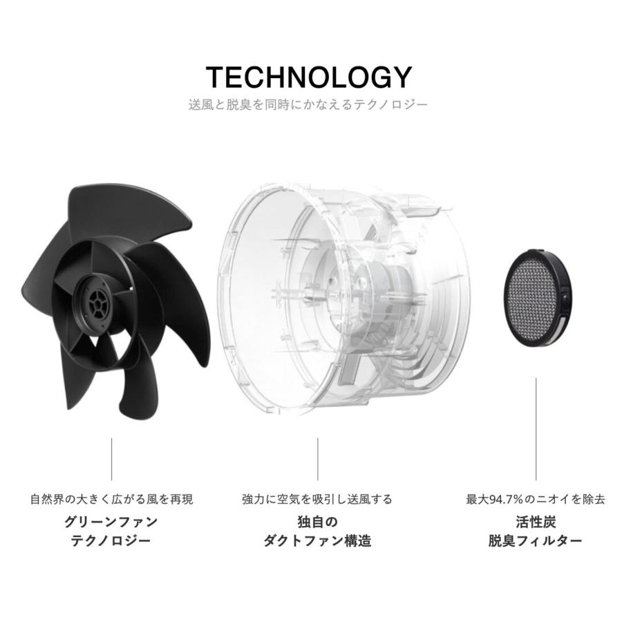 BALMUDA A02A-WK Green Fan C2 サーキュレーター グリーンファン ホワイト フロアファン 活性炭 脱臭フィルター 花粉 花粉症対策 室温調整 省エネ A02A バルミュ | The GreenFan | 05