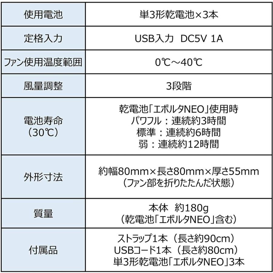 Panasonic BH-BZ10/TP 携帯扇風機 エボルタNEO付 オリンピック パラリンピック 2020 パナソニック (06) |  | 06