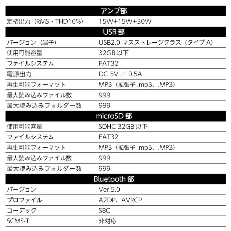 ORION SKS-30BT パーティースピーカー 2.1ch 60W  フルレンジバスレフタイプ オリオン ドウシシャ (12) |  | 06