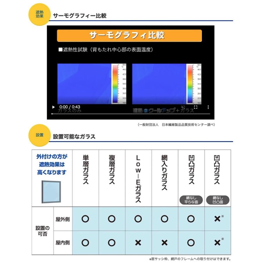 セキスイ 遮熱クールアップ 2枚セット 100cm×200cm 遮熱シート 積水ナノコートテクノロジー 3989 (08) | セキスイ | 03