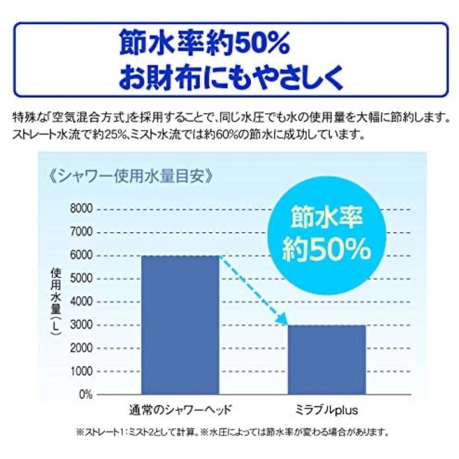 ミラブル トルネードスティック 1個 ミラブルプラス mirable plus 正規品 サイエンス (05) |  | 02