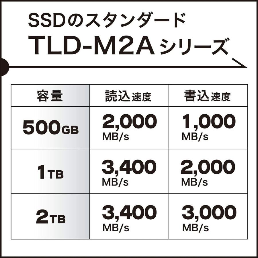 東芝エルイートレーディング TLD-M2A02T3 内蔵SSD 2TB 3,000MB/s M2A シリーズ TLET (3C) |  | 02