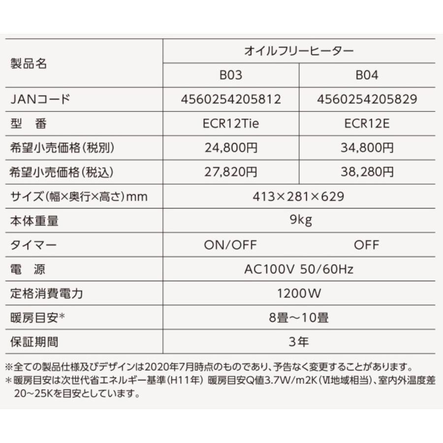 Dimplex ECR12TI オイルフリーヒーター B03 ブリットシリーズ 8〜10畳 1200W ディンプレックス (16) | Dimplex | 08