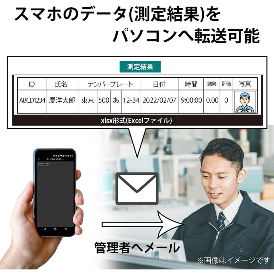 KEIYO AN-S094 アルコールセンサー アルコールチェッカー Bluetooth 5.0 慶洋エンジニアリング (06) |  | 03