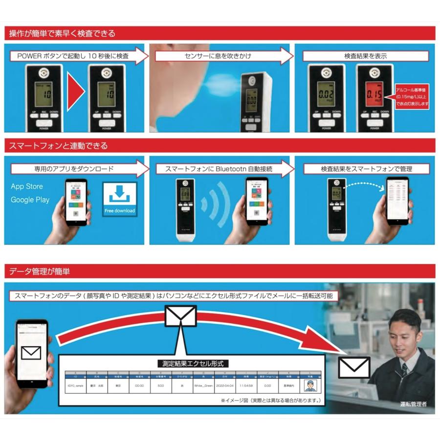 KEIYO AN-S094 アルコールセンサー アルコールチェッカー Bluetooth 5.0 慶洋エンジニアリング (06) |  | 06